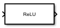 ReLU Layer