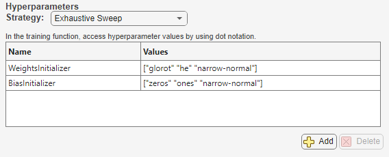 Hyperparameters section showing the exhaustive sweep execution strategy and two sets of hyperparameter names and values