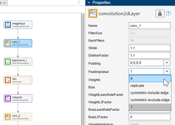 Properties pane for convolution2dLayer showing PaddingValue dropdown with 0 selected.