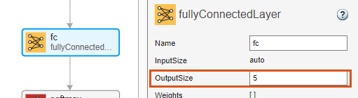 Fully connected layer selected in Deep Network Designer. The Properties pane shows OutputSize set to 9.