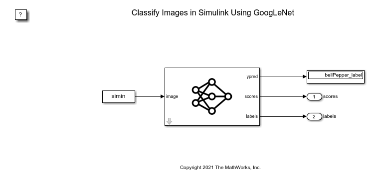使用 GoogLeNet 对 Simulink 中的图像进行分类