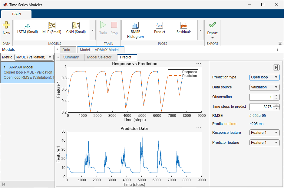 The app displaying response vs prediction plots on the Predict tab