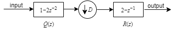 Q(z) followed by downsampler followed by R(z). Q(z) = 1-(2/z2) and R(z)=2-(1/z).