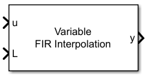 Variable FIR Interpolation block