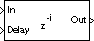 Variable Integer Delay (Obsolete) block