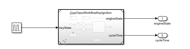 Harness model CppClassHarness shows the connected function generator, Model block CppClassWorkflowKeyIgnition, outputs engineState and cycleTime.