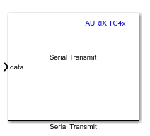 TC4x Serial Transmit block icon