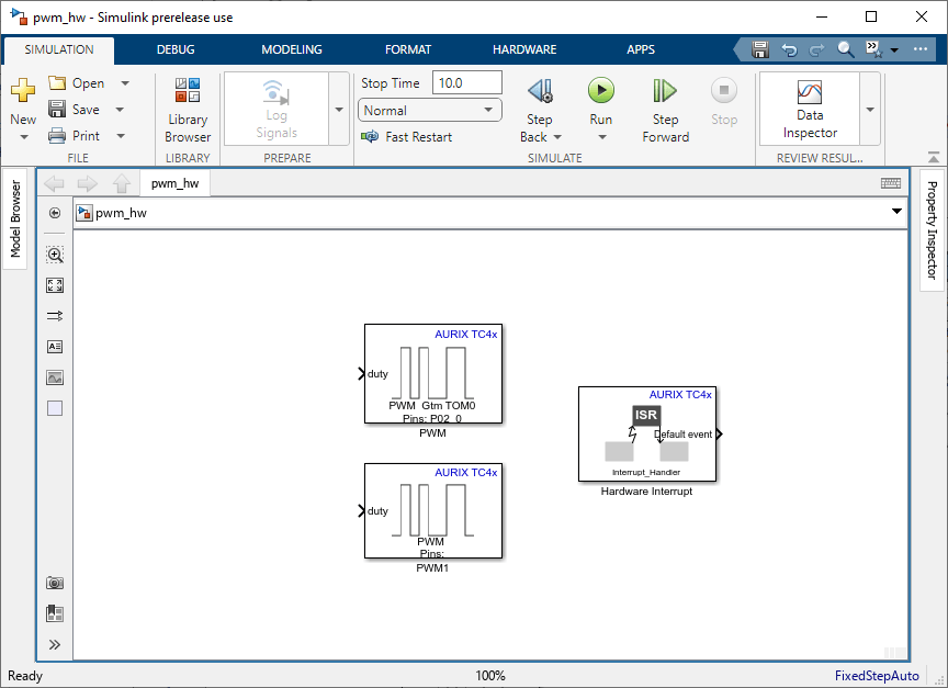 PWM block