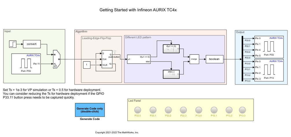 Embedded Coder Support Package for Infineon AURIX TC4x Microcontrollers 快速入门