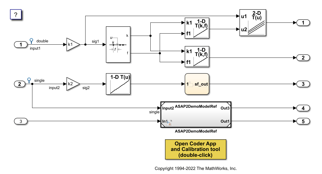 自定义 ASAP2 文件