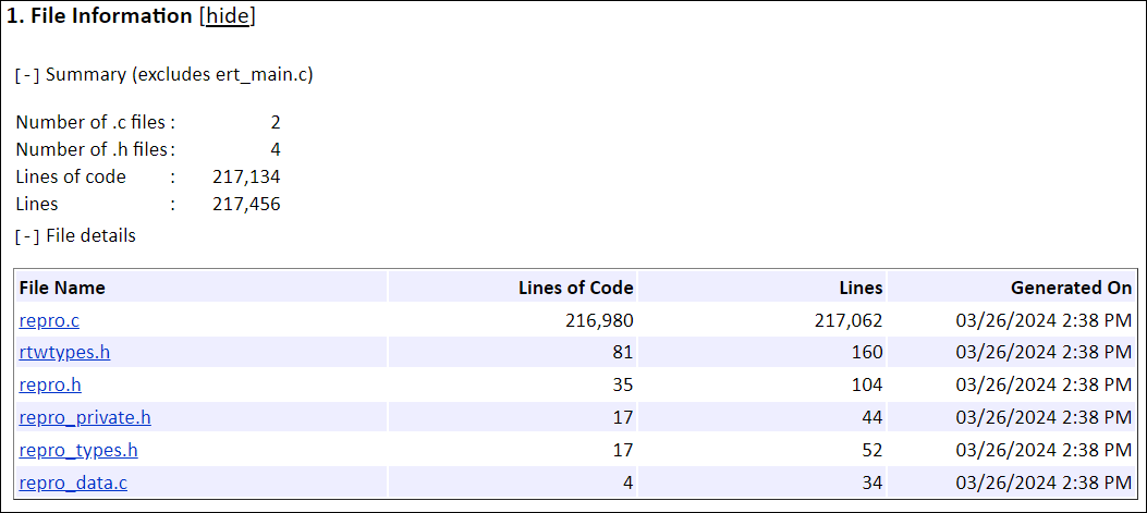 The image shows the File Information section from the static code metrics report, with a table listing columns for file name, lines of code, total lines, and the generation date of each file.