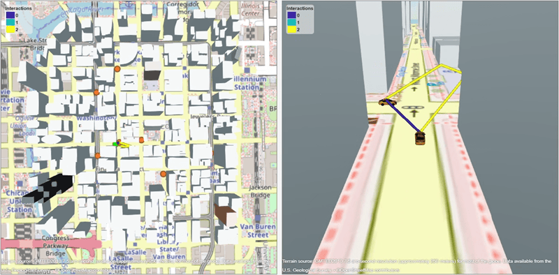 Analyze Urban V2V Connectivity Using Proximity and Ray Tracing
