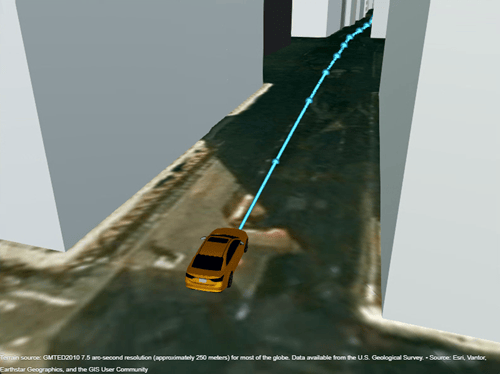 Create 3D Scenarios