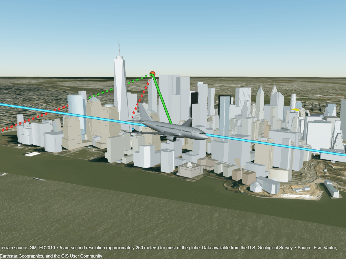 Analyze Line-of-Sight Visibility in Urban Scenario
