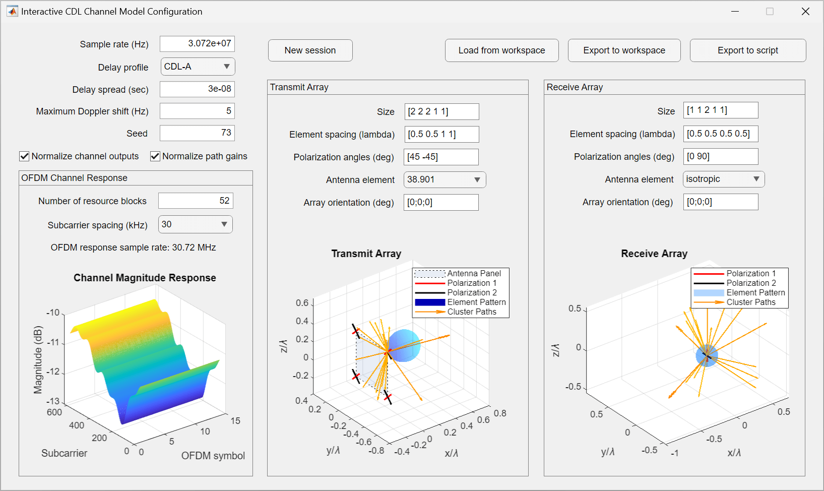 View of the CDL channel parameterization app