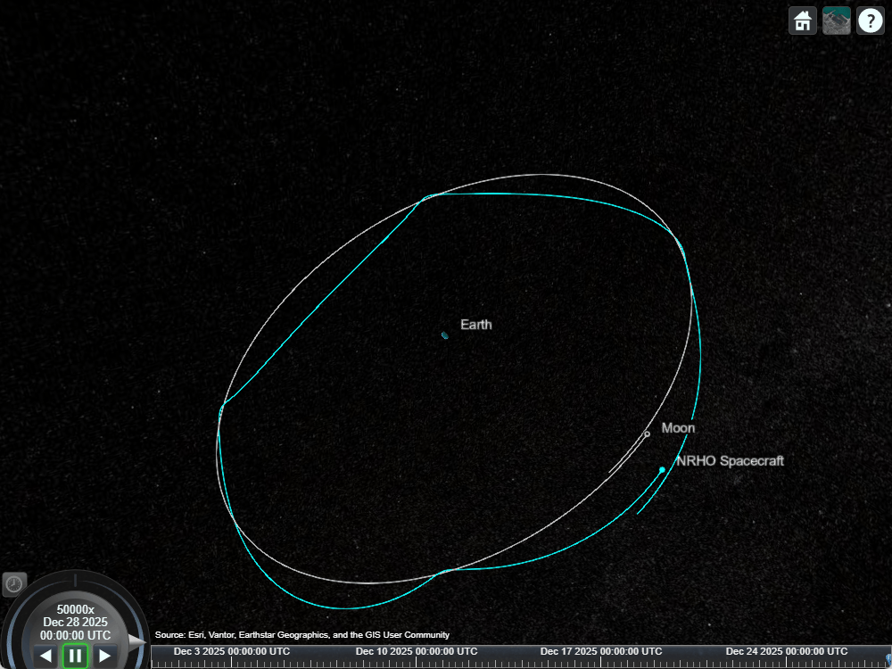 Model a Near Rectilinear Halo Orbit (NRHO) with Satellite Scenario