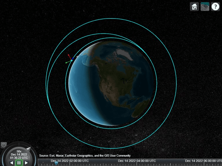 Animation of scenario