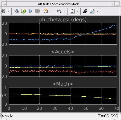 aeroblk_HL20_Gauges_04.png