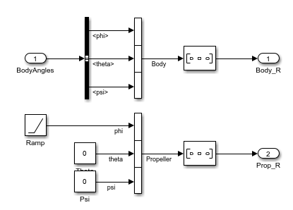 SkyHoggSim3DEM_VisualizationRotation.png