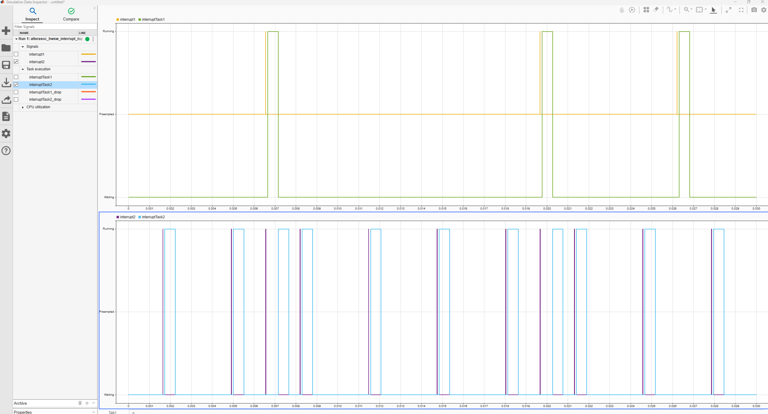 Triggering Software Tasks by FPGA Interrupts Using Altera SoC Devices