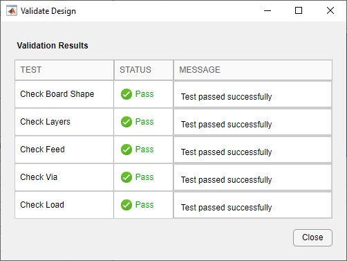 A dialog box for design validation showing validation results.