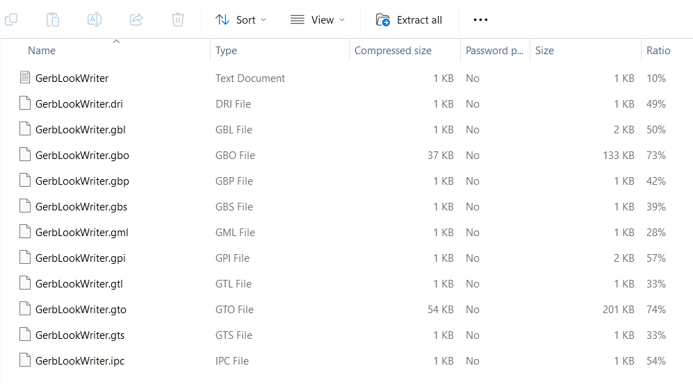 Folder containing Gerber files.