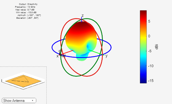 Figure contains 2 axes objects and other objects of type uicontrol. Axes object 1 contains 5 objects of type patch, surface. Hidden axes object 2 contains 17 objects of type surface, line, text, patch.