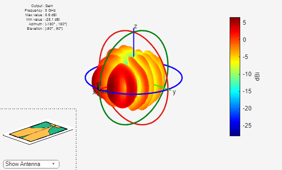 Figure contains 2 axes objects and other objects of type uicontrol. Axes object 1 contains 5 objects of type patch, surface. This object represents sub1. Hidden axes object 2 contains 17 objects of type surface, line, text, patch. This object represents sub1.