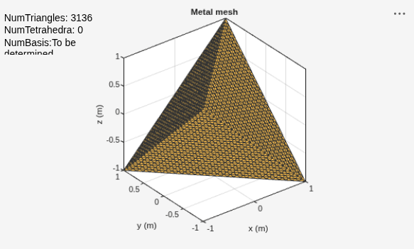 Figure contains an axes object and an object of type uicontrol. The axes object with title Metal mesh, xlabel x (m), ylabel y (m) contains an object of type patch. This object represents PEC.