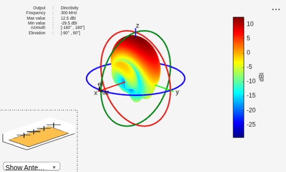 Figure contains 2 axes objects and other objects of type uilabel, uicontrol. Axes object 1 contains 26 objects of type patch, surface. Hidden axes object 2 contains 25 objects of type surface, line, text, patch.