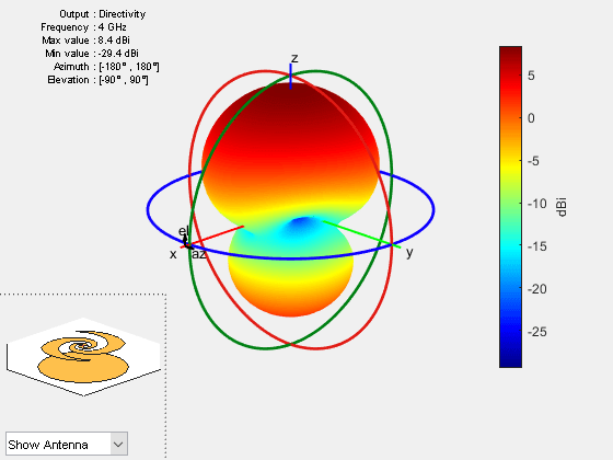 Figure contains 2 axes objects and other objects of type uicontrol. Axes object 1 contains 5 objects of type patch, surface. Hidden axes object 2 contains 18 objects of type surface, line, text, patch.