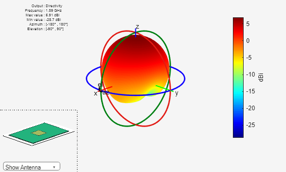 Figure contains 2 axes objects and other objects of type uicontrol. Axes object 1 contains 6 objects of type patch, surface. This object represents FR4. Hidden axes object 2 contains 17 objects of type surface, line, text, patch. This object represents FR4.