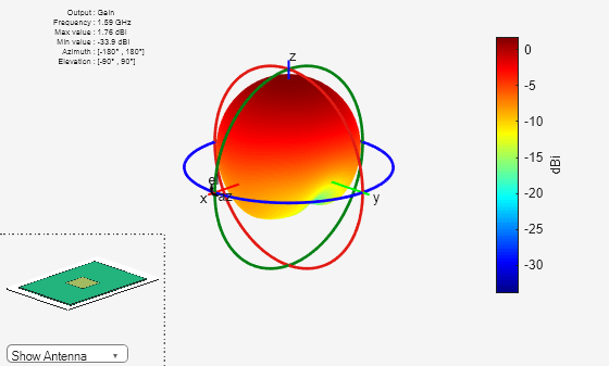 Figure contains 2 axes objects and other objects of type uicontrol. Axes object 1 contains 6 objects of type patch, surface. This object represents FR4. Hidden axes object 2 contains 17 objects of type surface, line, text, patch. This object represents FR4.