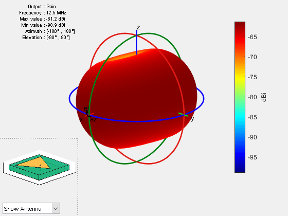 Figure contains 2 axes objects and other objects of type uicontrol. Axes object 1 contains 6 objects of type patch, surface. This object represents Teflon. Hidden axes object 2 contains 17 objects of type surface, line, text, patch. This object represents Teflon.