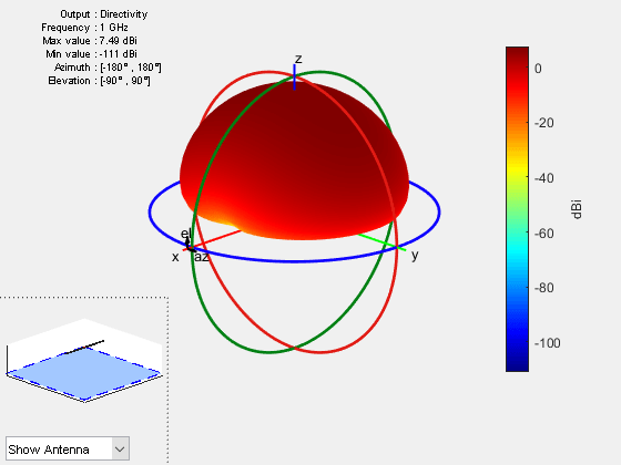 Figure contains 2 axes objects and other objects of type uicontrol. Axes object 1 contains 4 objects of type patch, surface. This object represents infinite ground. Hidden axes object 2 contains 17 objects of type surface, line, text, patch. This object represents infinite ground.