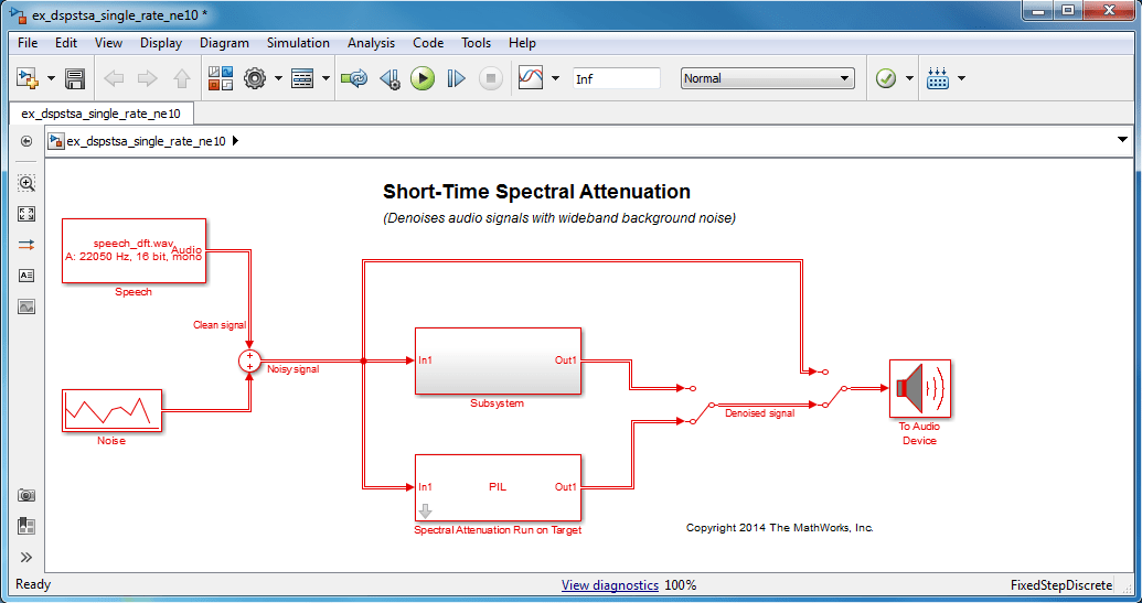 Short-Time Spectral Attenuation on ARM Cortex-A Processor