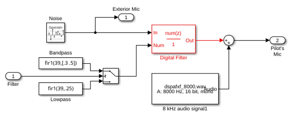 Acoustic Noise Cancellation Using LMS