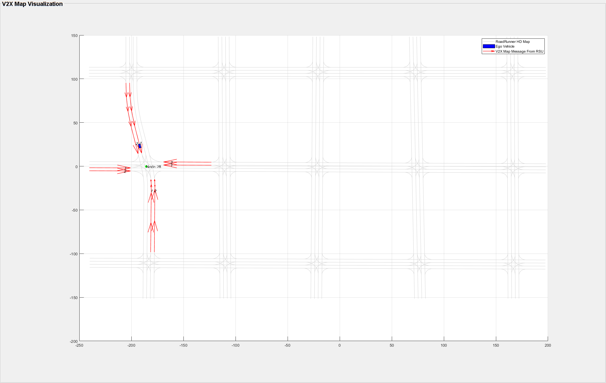 Generate V2X MAP Message from RoadRunner