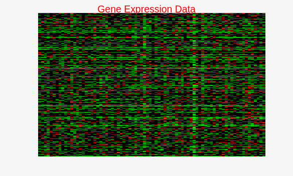 Figure HeatMap 1 contains 2 axes objects. Axes object 1 contains 178 objects of type image, rectangle. Hidden axes object 2 contains an object of type text.