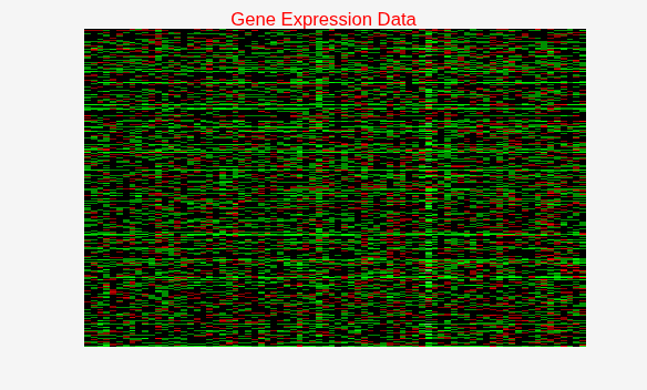 Figure HeatMap 1 contains 2 axes objects. Axes object 1 contains 178 objects of type image, rectangle. Hidden axes object 2 contains an object of type text.