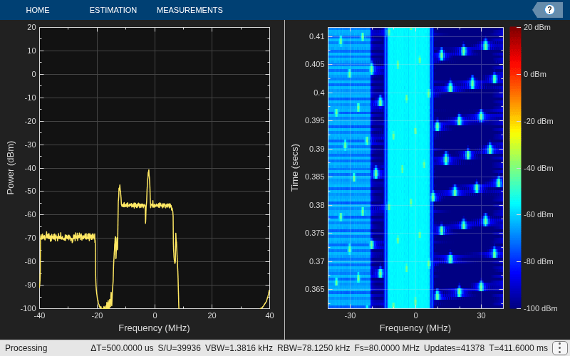 PHY Simulation of Bluetooth BR/EDR and LE in Presence of Bluetooth, 5G NR, or WLAN Interference