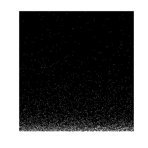 Figure MATLAB Coder Atoms contains an axes object. The hidden axes object contains an object of type image.