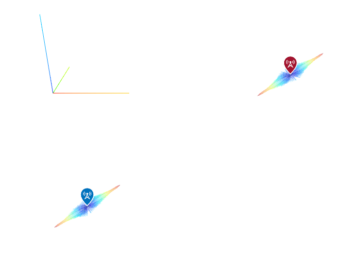 Siteviewer plot showing antennas that are aligned to point at each other.