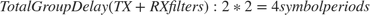 $$Total Group Delay (TX + RX filters): 2 * 2 = 4 symbol periods$$