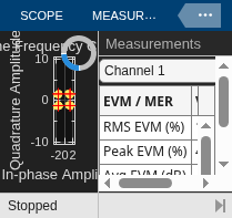 QPSK Transmitter and Receiver