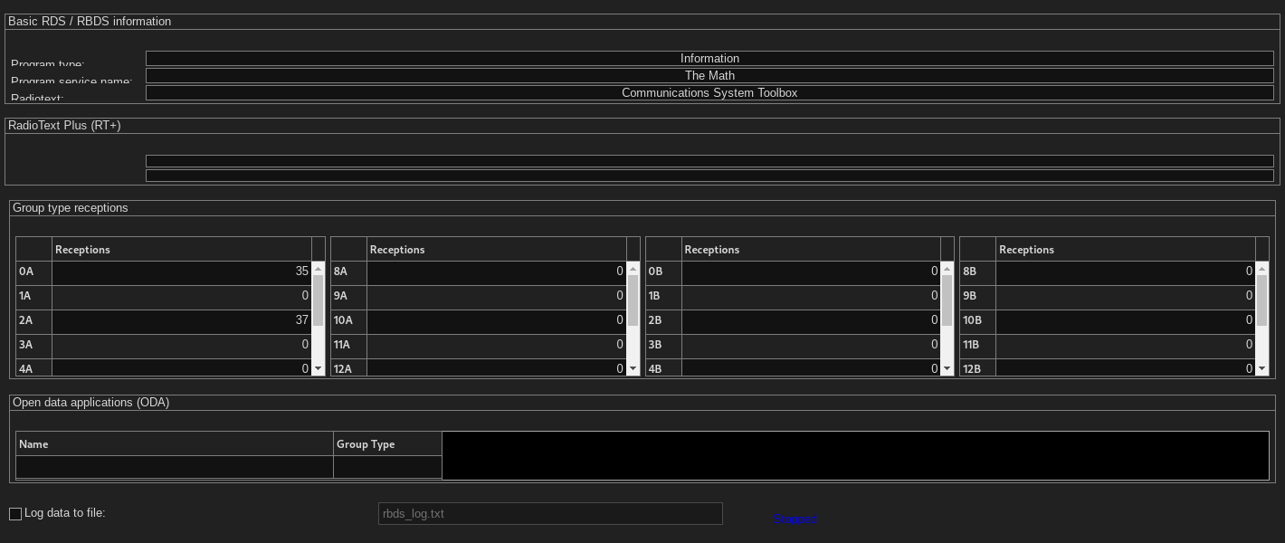 RDS/RBDS and RadioText Plus (RT+) FM Receiver