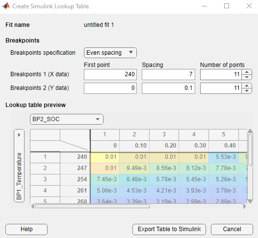 look_up_table_preview_even_spacing.png