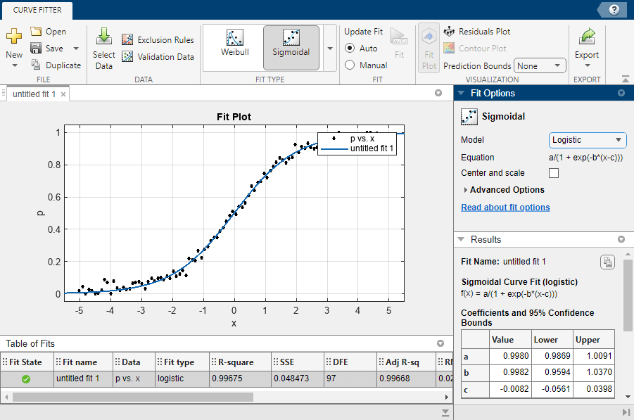 FitPlotSigmoidalLogistic.png