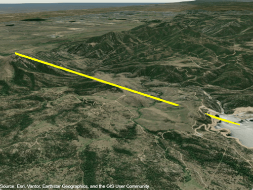 A 3-D line plotted from the surface of a reservoir to a point above a peak.