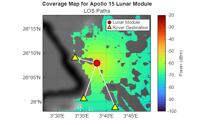 Visualize Coverage Maps over Lunar Terrain Using Ray Tracing